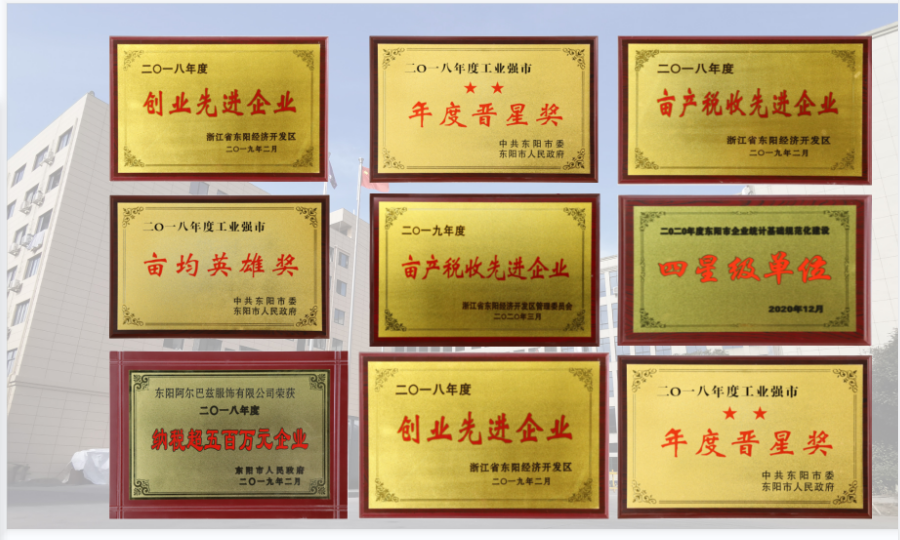 Professional & Qualified